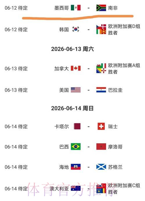 2026美加墨世界杯数据统计是否免费 2026美加墨世界杯数据统计是否免费