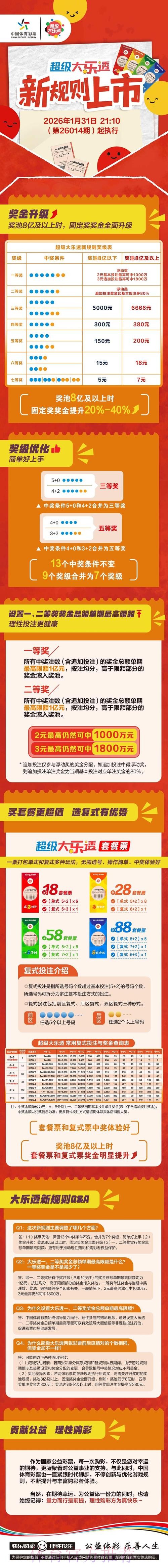 世界杯下注新入口:安全购彩的全新选择,玩家的福音 世界杯下注新入口:安全购彩的全新选择,玩家的福音