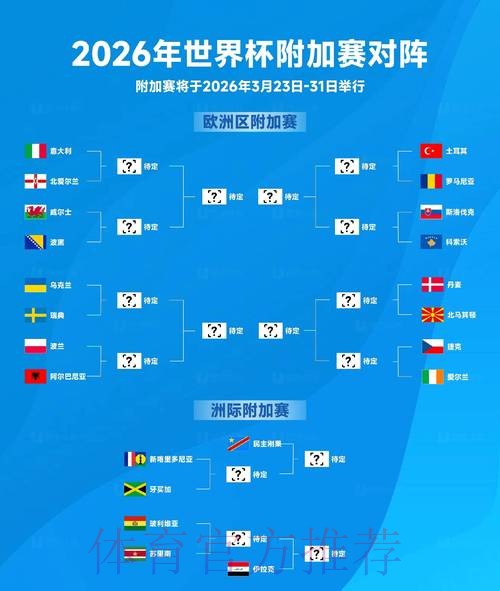 2026世界杯排名哪个平台好 2026世界杯排名哪个平台好