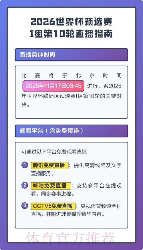 2026世界杯直播策略指南 2026世界杯直播策略指南