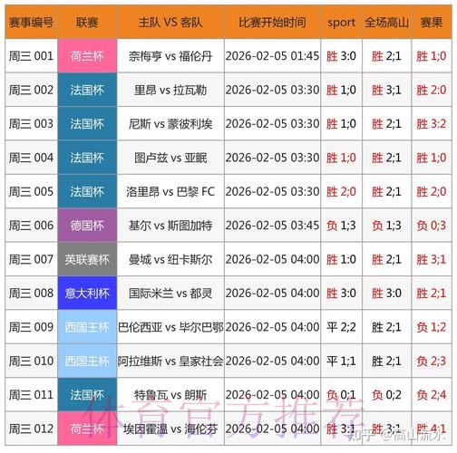 2026世界杯博彩平台安全性对比研究 2026世界杯博彩平台安全性对比研究