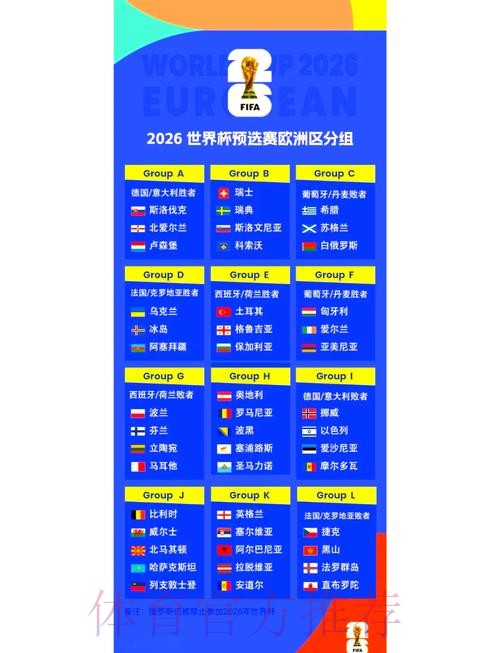 2026世界杯小组赛积分完整版