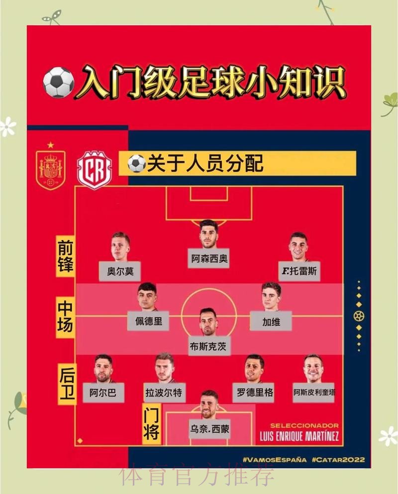 世界杯竞猜平台教学：从零到精通